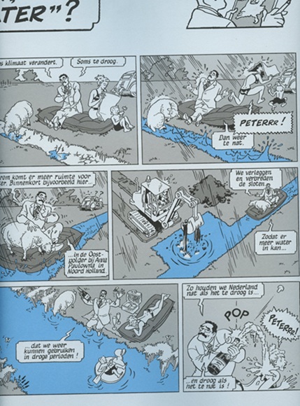 NederlandWater